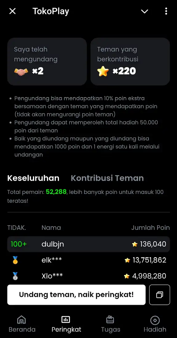 Undang Teman TokoPlay Tokocrypto Airdrop
