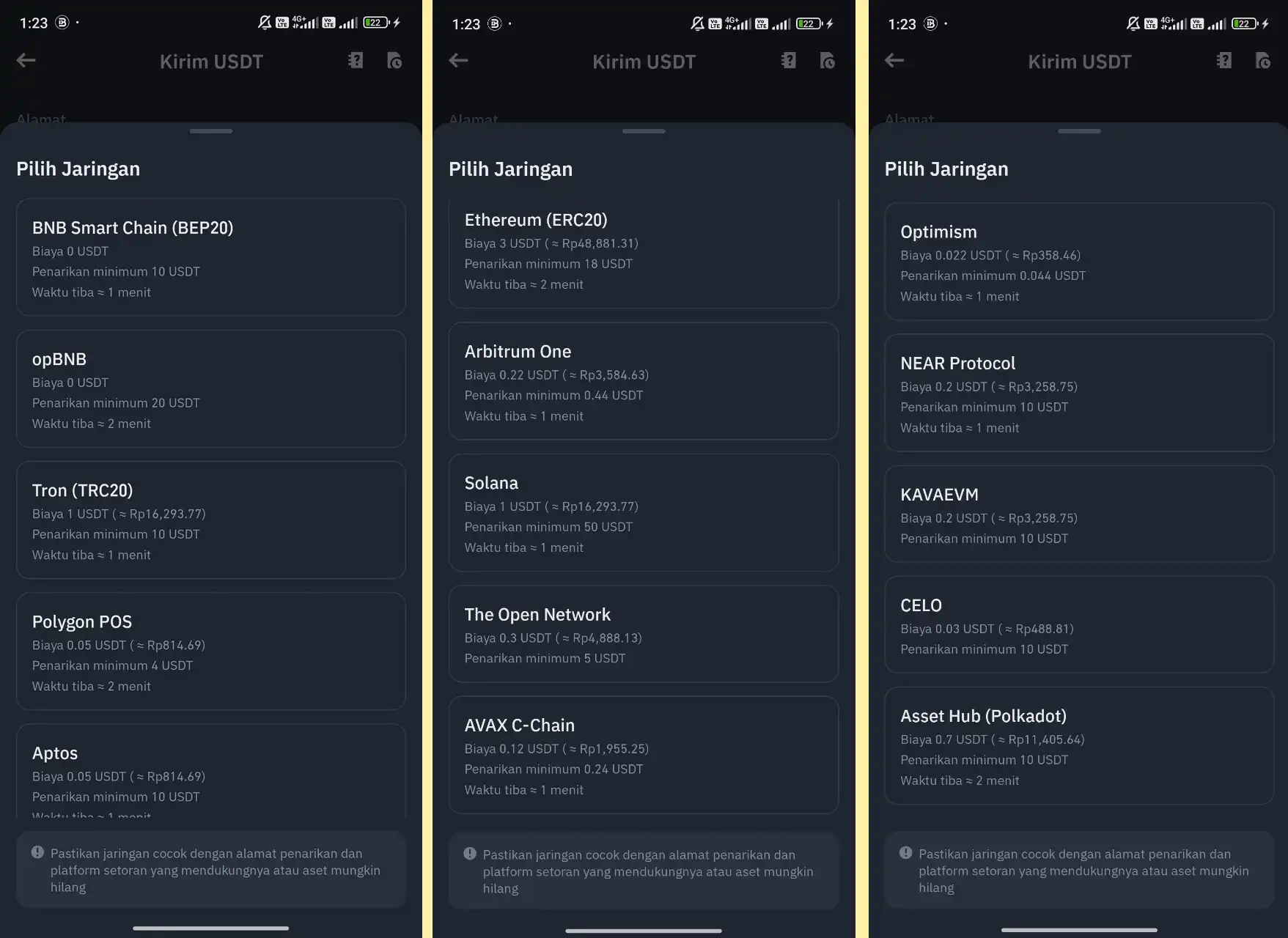 Biaya dan Minimum Penarikan USDT di Binance