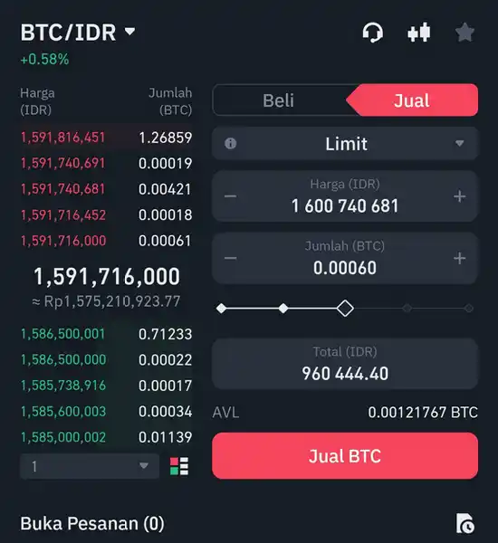 Cara take profit di Tokocrypto