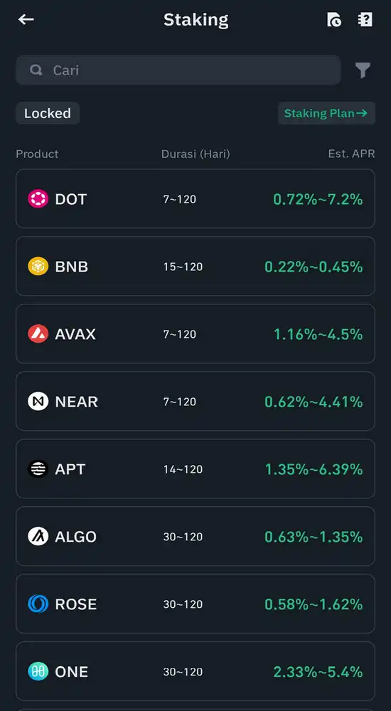 Cara Staking Kripto di Tokocrypto