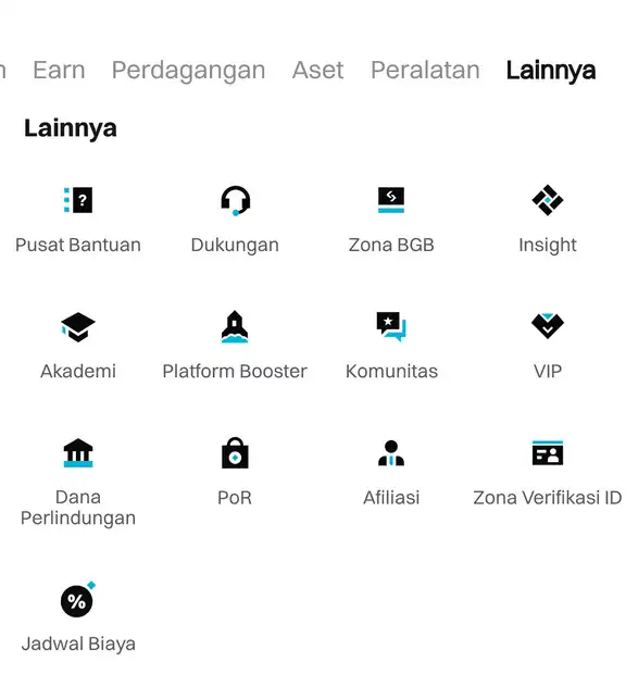 Fitur Bitget Exchange