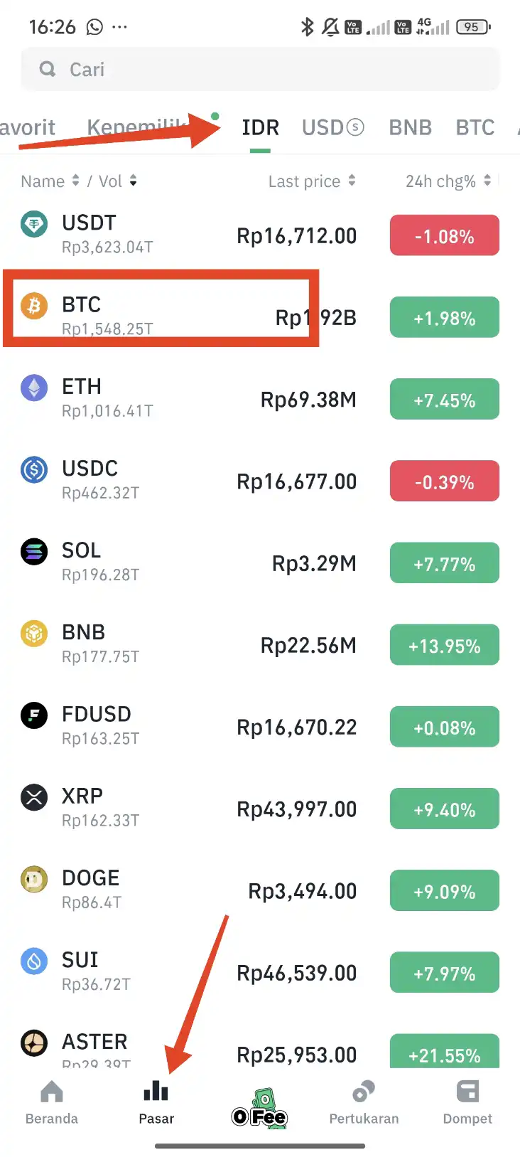 Cara Beli Bitcoin (BTC) Langsung dengan Rupiah (IDR) di Tokocrypto