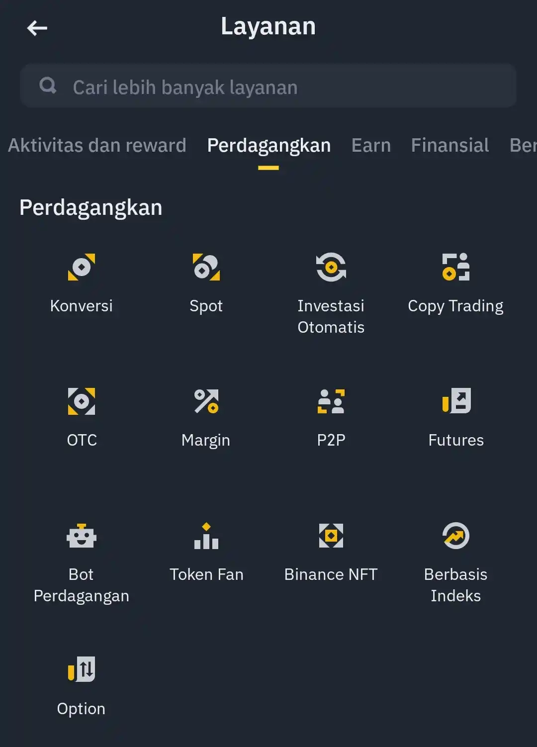 Review Binance 