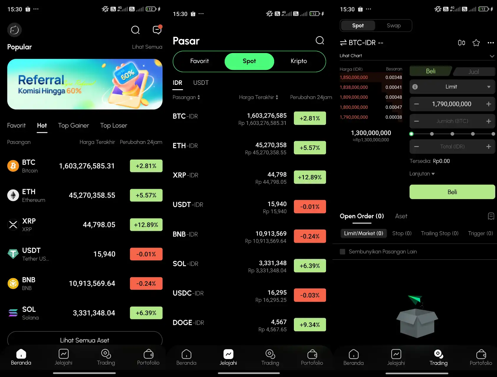 Review Cyra Exchange
