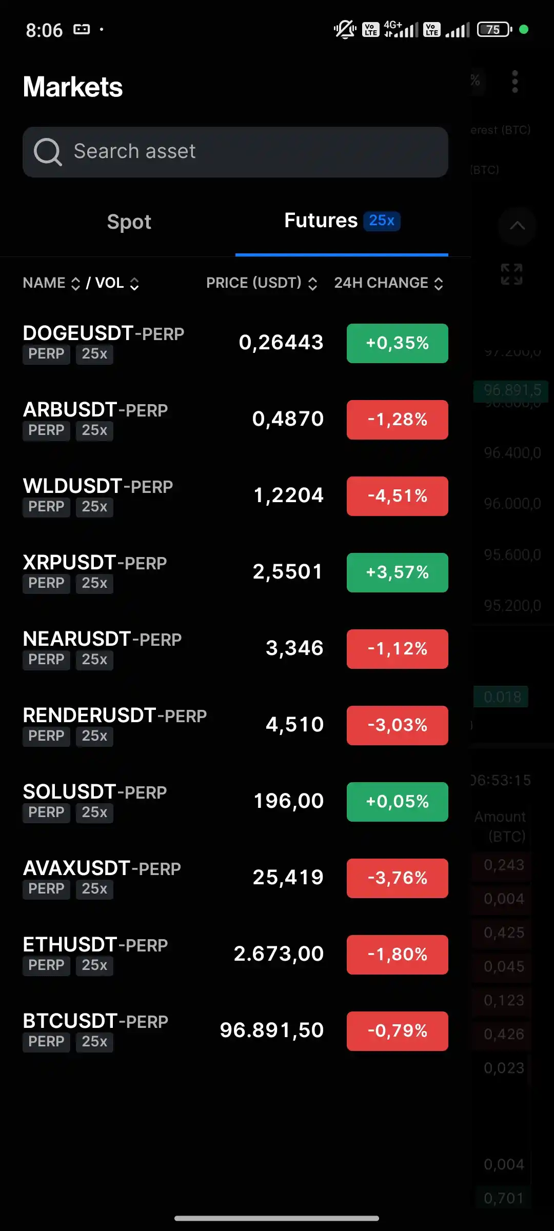Review Pintu Futures