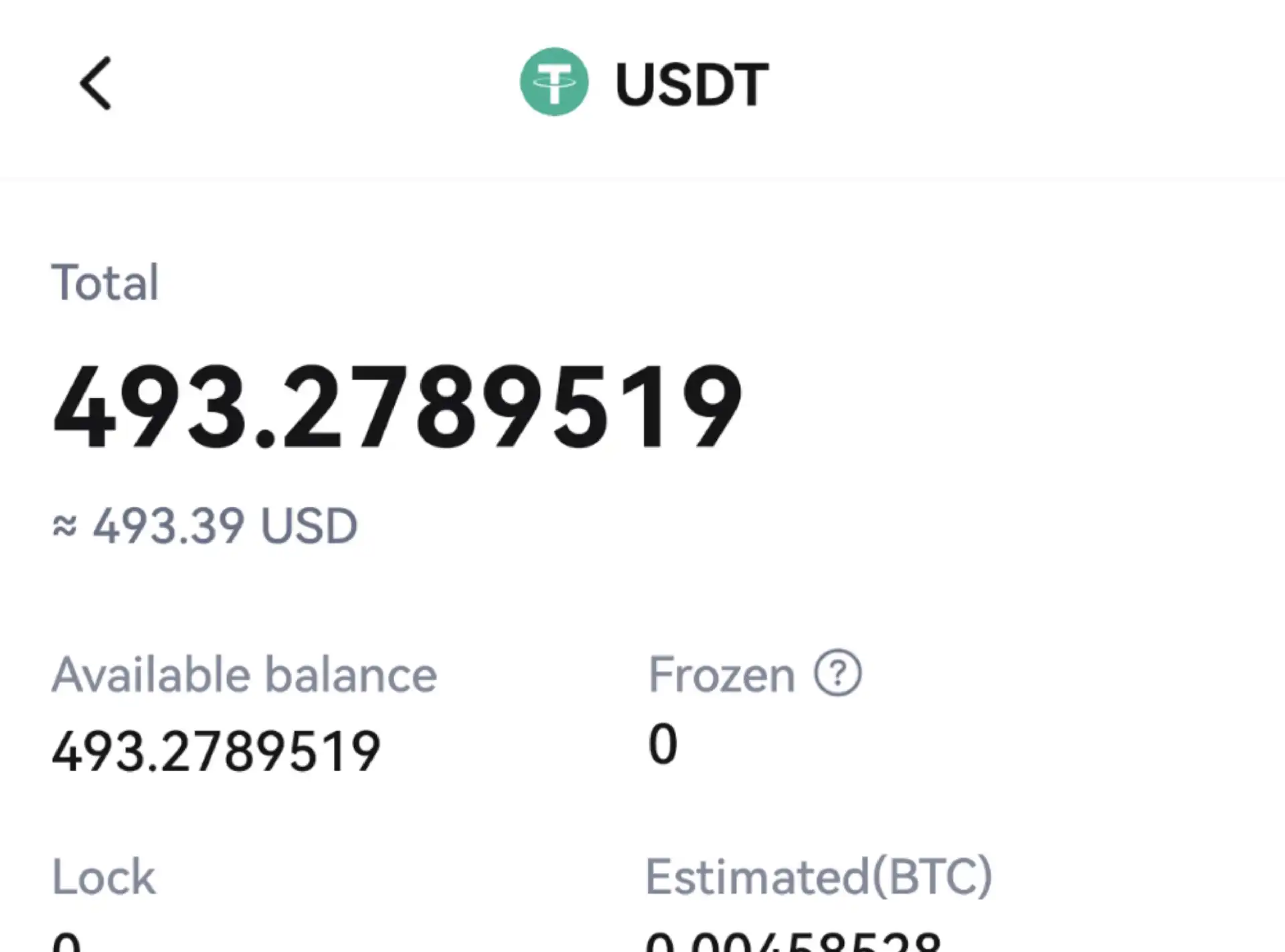 Setor usdt ke Tokocrypto