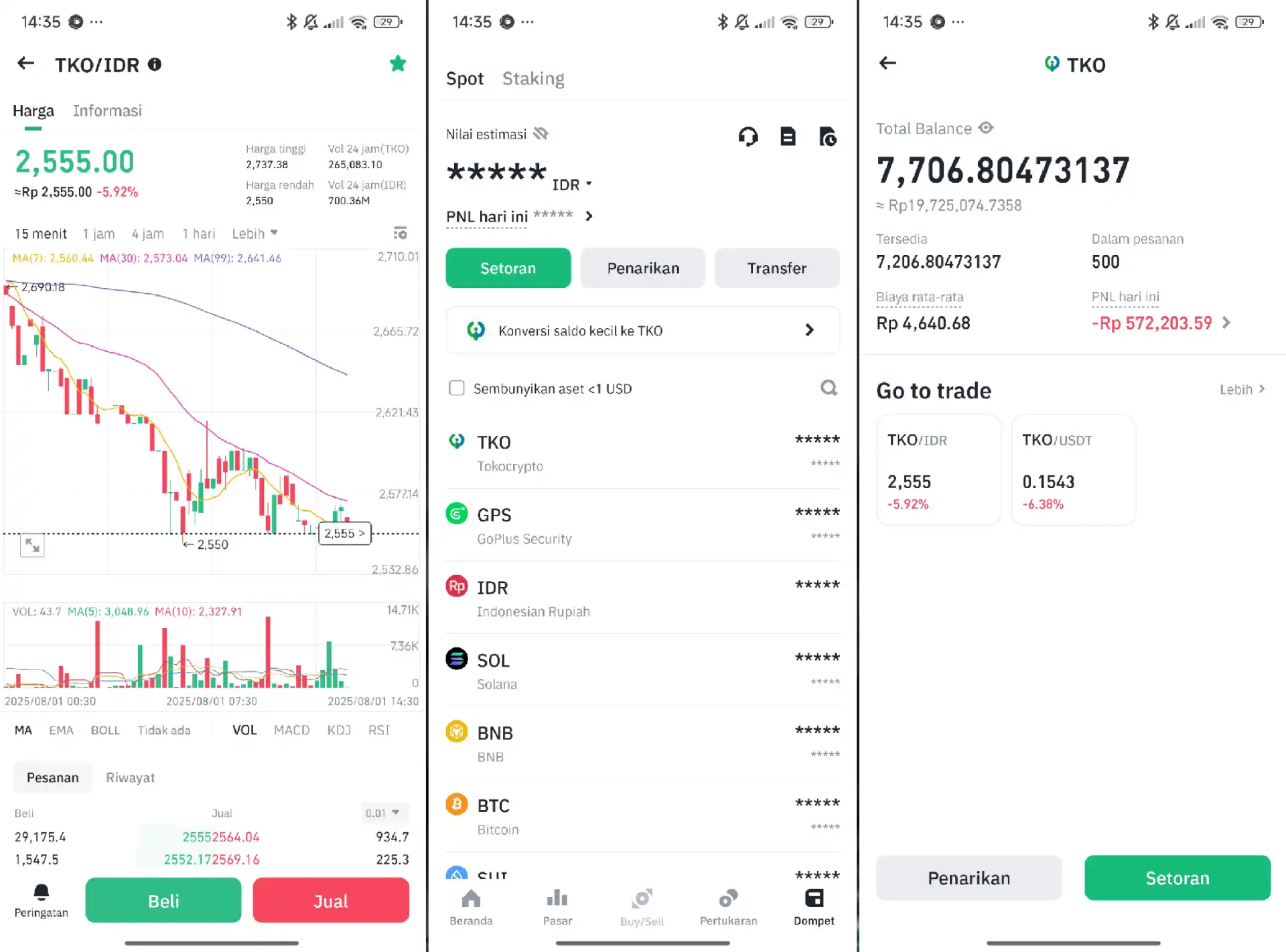 Tokocrypto Launchdrop SKYA