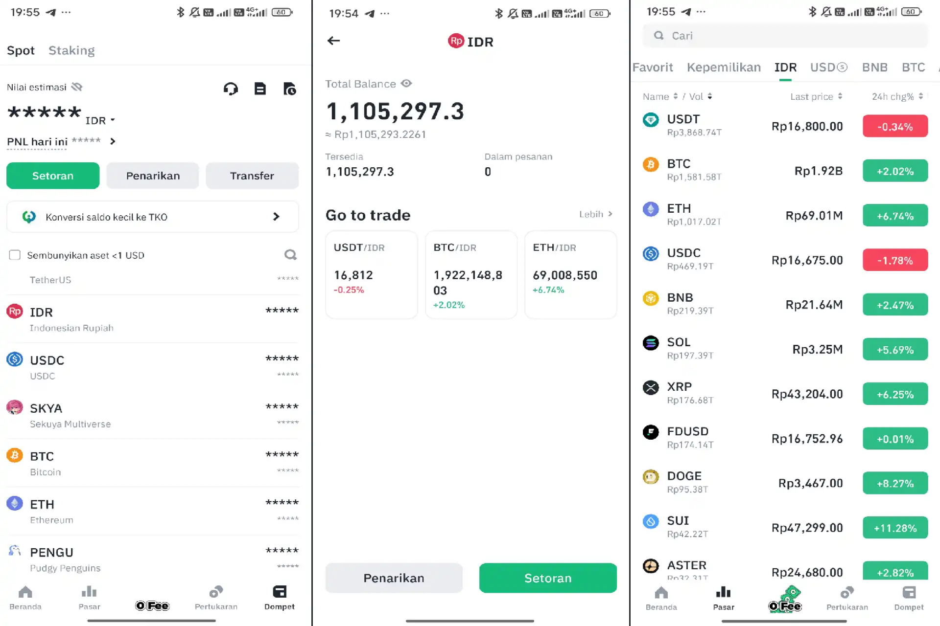 Trading Lebih Simpel! Kenapa Pairs IDR Tokocrypto Jadi Pilihan Terbaik Trader Lokal