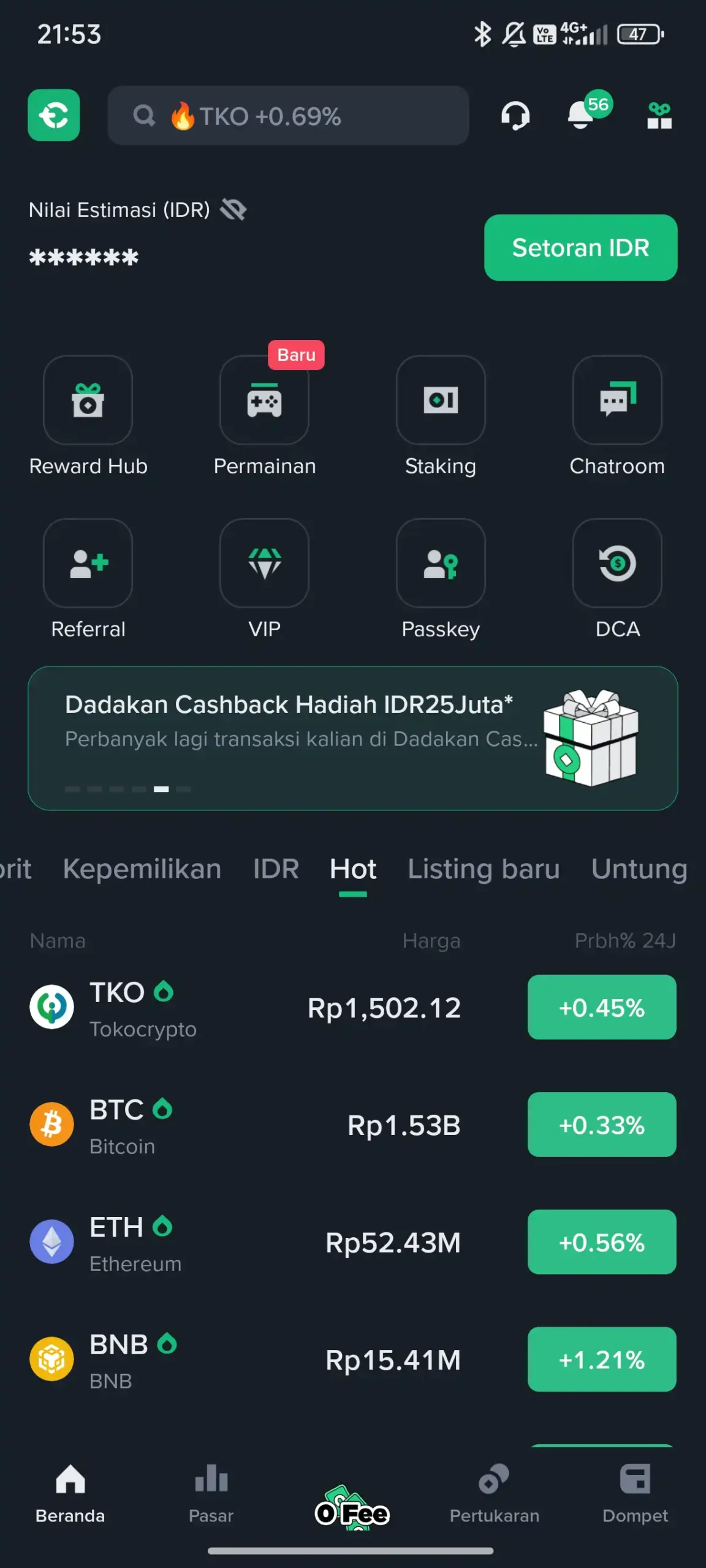 Tokocrypto Aplikasi Trading Crypto Indonesia